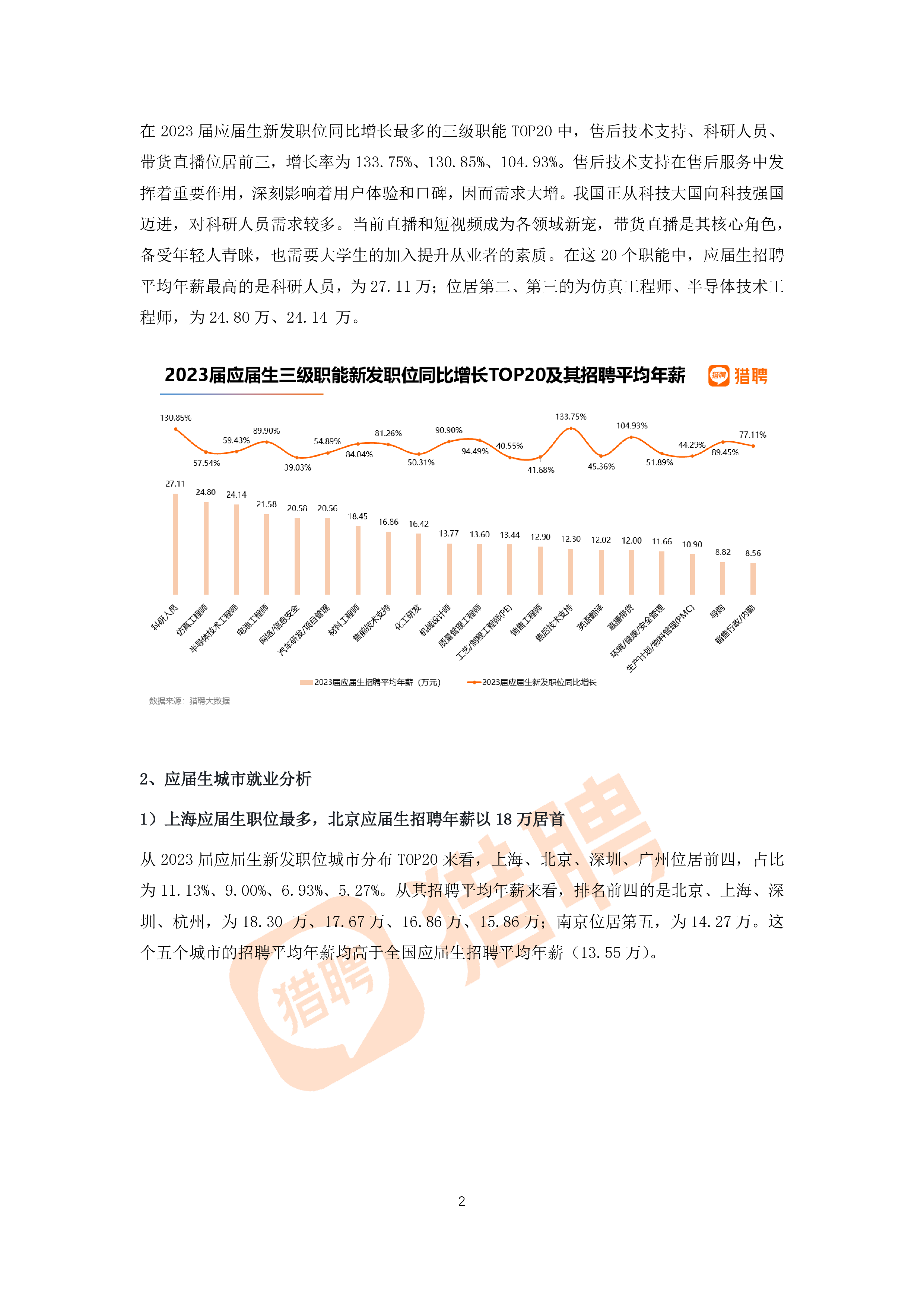 猎聘2023届高校毕业生就业数据报告16页